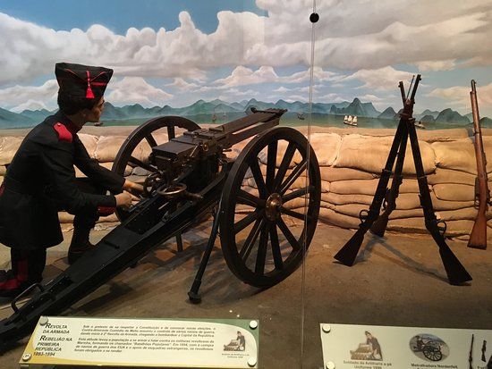 Fort de Copacabana
